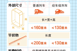作品涨一千万粉丝要多久？掌握这些策略让你快速突破
