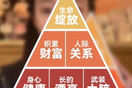 涨粉一个千万粉丝要多久？揭秘快速增长的秘密