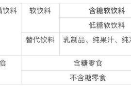 陌陌多久能涨粉丝最快？掌握这几点让你粉丝暴涨