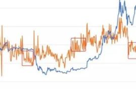 涨粉丝一百万要多久呢？揭秘快速增长的秘诀