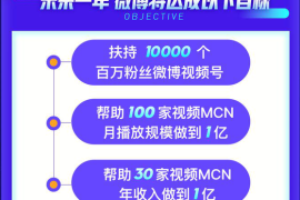 微博如何引流：提升品牌曝光与粉丝增长的实用技巧