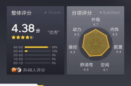 懂车帝发视频如何看收益