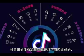 抖音跟拍在哪里？探索短视频创作新机遇