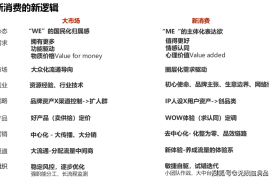 快速涨百万粉丝要多久？揭秘迅速积累粉丝的秘诀