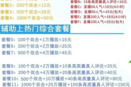 快手涨1万粉丝需要多久？揭秘快速增长的秘诀！