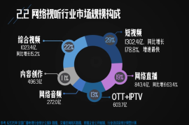 一般发多久视频涨粉丝？揭秘短视频涨粉的关键策略