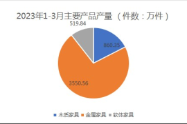 国学账号完播率从15%到75%的暴力破局法则