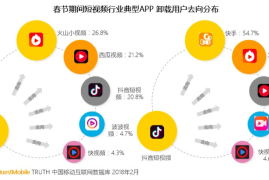 如何把懂车帝logo加入视频中