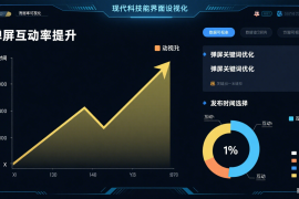 如何在抖音实现高效弹屏？提升曝光率的终极指南