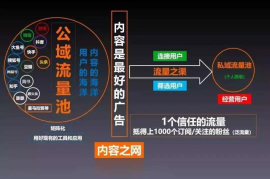 抖音定位哪里？带你探索抖音的“地理”奥秘，精准定位打造你的流量帝国！