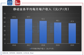 小红书如何申请长视频权限：轻松解锁创作新玩法