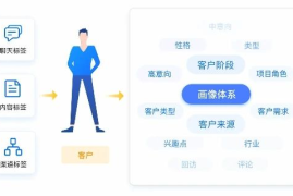 如何自己刷快手播放量，轻松提升视频曝光率
