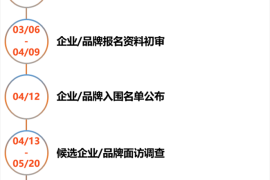 如何经营微信公众号，实现用户增长与品牌提升
