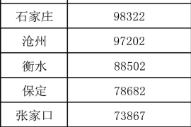 公众号阅读量怎么统计？轻松掌握阅读量数据的秘诀！