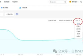 快手怎么刷播放，快速提升视频热度的技巧与方法