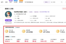 吃鸡主播多久能涨粉丝量？揭秘快速增加粉丝的方法！