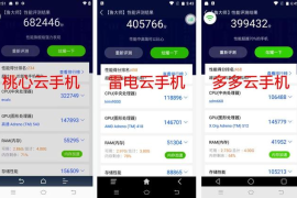 下载点赞商城APP到底值不值？这9000字测评给你答案