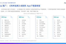 2023年私域流量突围战｜这5款APP让推广效果立竿见影