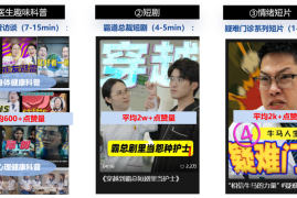 快手怎么上热门：让你的短视频脱颖而出