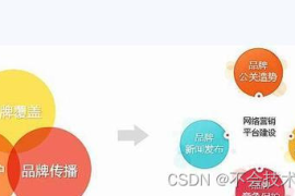 头条多久能爆涨粉丝量？掌握这几个策略，让你的粉丝量极速暴涨！