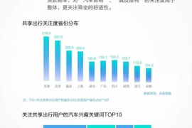 什么是公众号阅读？洞悉现代内容消费新趋势