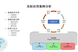 揭秘子账号分流权重的黄金法则：流量翻倍的底层逻辑