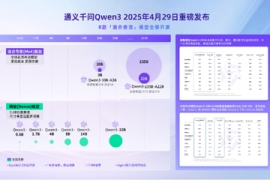 2023年企业推广必看！四大平台实战效果深度解析