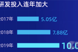 公众号会话阅读是什么？引领智能时代的新阅读模式