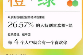 网易云怎么刷播放量收益？轻松提高音乐收益的秘密