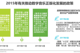 点赞上万一般多久涨粉丝？探索社交平台的粉丝增长奥秘