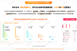 一般多久能涨粉丝？揭开抖音增长秘诀