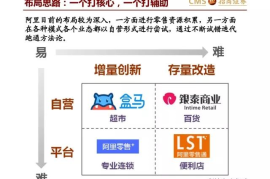 头条多久能涨粉丝量？从零到百万的成长之路