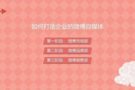 微博营销攻略：如何借助微博打造品牌声量