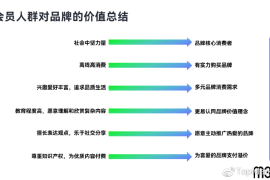 网络推广效果究竟如何？揭秘企业流量暴涨的底层逻辑
