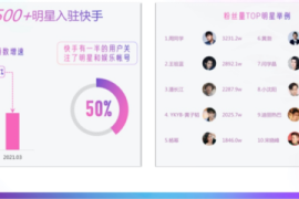 如何在快手里面打造个人品牌并获得粉丝关注