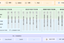 流量密码×转化利器｜拆解网络推广的「滚雪球效应」实战手册