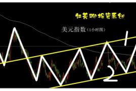 粉丝涨一千粉丝要多久才有收益？揭秘粉丝增长与收益的黄金法则