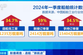 流量暴增背后的「失效警报」：90%企业正在错失的推广红利