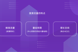 抖音流量密码全解析｜从冷启动到爆款复制的实战手册