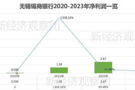 涨粉丝涨到一千万要多久？探索快速增长背后的秘密