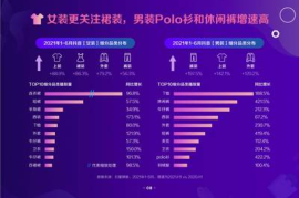 抖音完播率卡盟——流量江湖的「数据军火商」还是创作者救星？