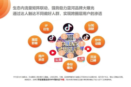 如何通过抖音快速涨粉丝，助力快消品营销成功