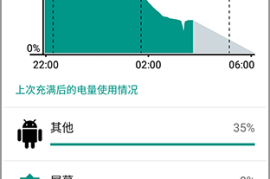 5秒定生死？抖音完播率背后的流量密码全解析