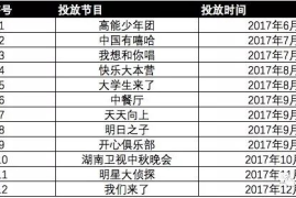 快手流量一夜翻10倍？免费推广软件背后的真相与玩法