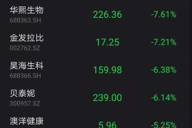 如何在短时间内涨20万粉丝？你需要掌握这几个秘诀！