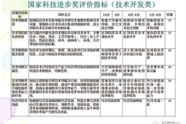 账号权重背后的3个隐藏指标90%的人根本不会看