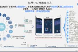 新账号互动率低？这8个隐形杀手正在扼杀你的流量
