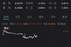 如何高效刷播放量，提升视频曝光率？