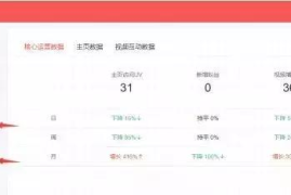 如何在抖音注册后快速涨粉丝？这份策略让你事半功倍！