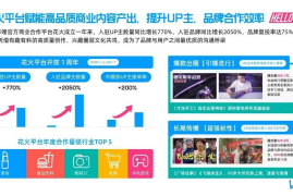 如何在小红书建群，快速吸引精准粉丝！